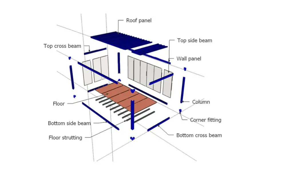 New Designed Tunisia Multipurpose Portable Container Cafe for Shop