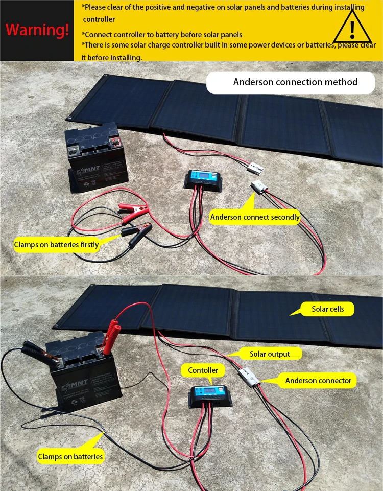 New Innovation 400w 48v Solar Panel Foldable Whole Sale 25v 35v 44v 45v Solar Panel 10 Amp Solar 1622