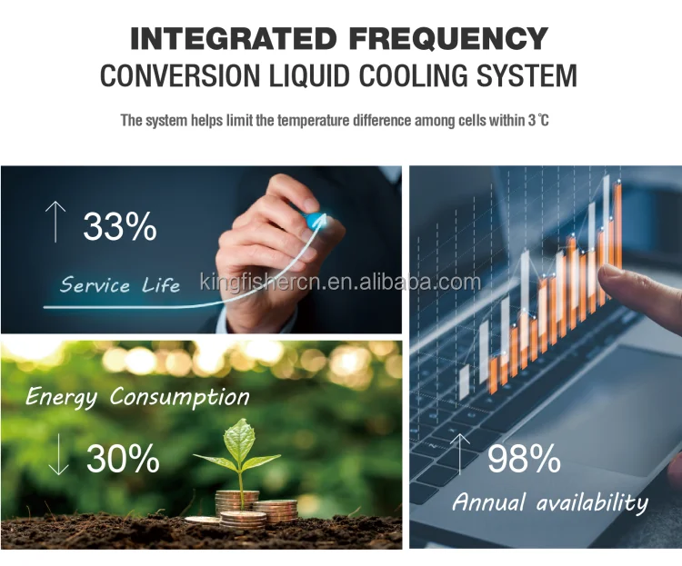 Waterproof Liquid Cooling Energy Storage Lifepo4 Battery