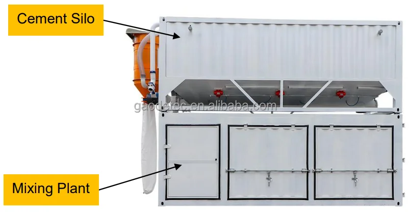 Full Automatic 20m3/h Container Grout Mixer Plant with Cement Silo