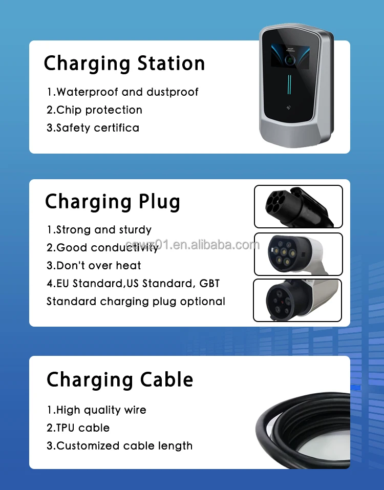 BYD Car Charger Q6 IP66 details