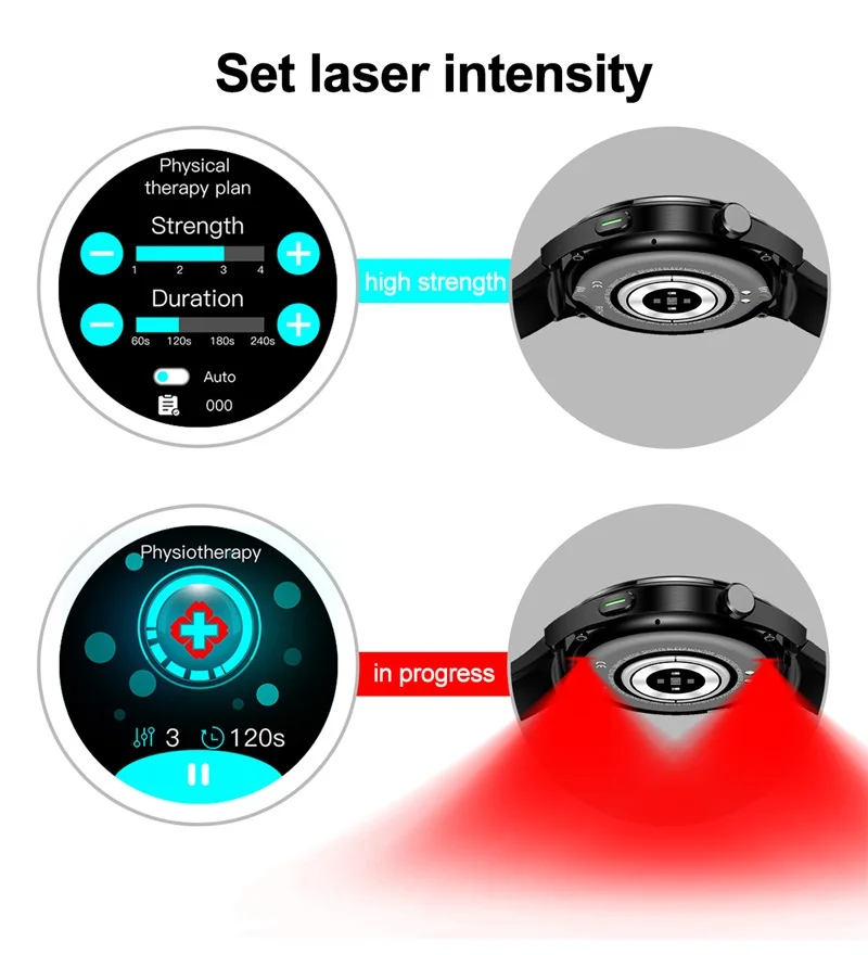 2023 New F320 Smart Watch Laser Assistance Non-Invasive Blood Sugar Body Temperature Heartbeat Monitoring Breathing Smart Watch (5).jpg