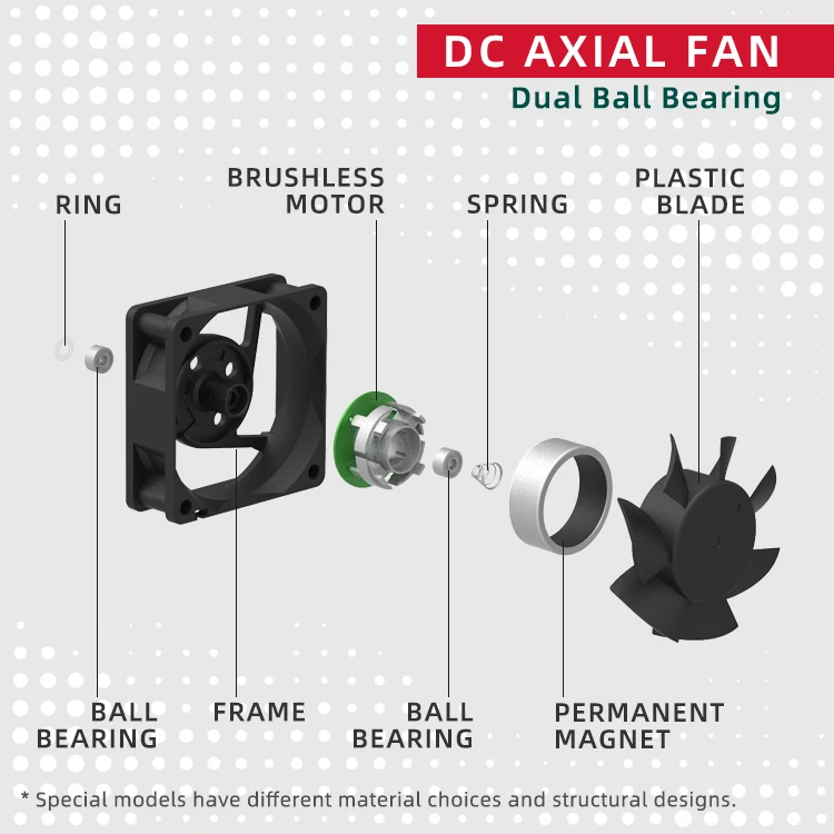 Custom DC Fan Factory 4010 mm 5V 12V 24V PBT IP68 5000 Hours Ball or Hydraulic Bearing 40x40 Brushless Axial Fan