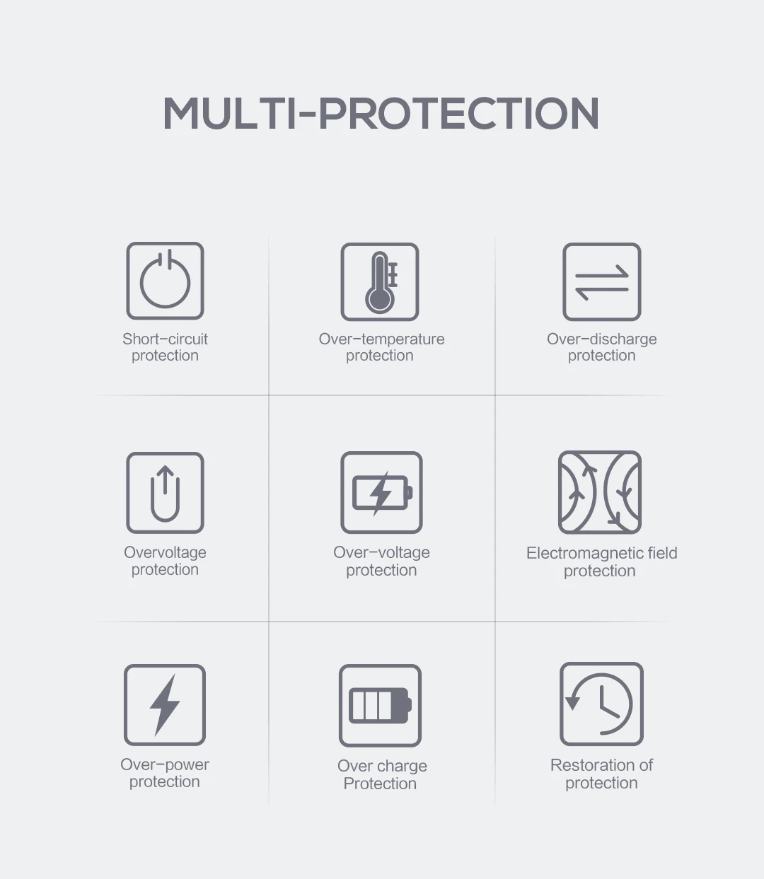 LDNIO PR1009 Ultra-Thin Portable 10000 mAh Dual USB Power Bank description image 2