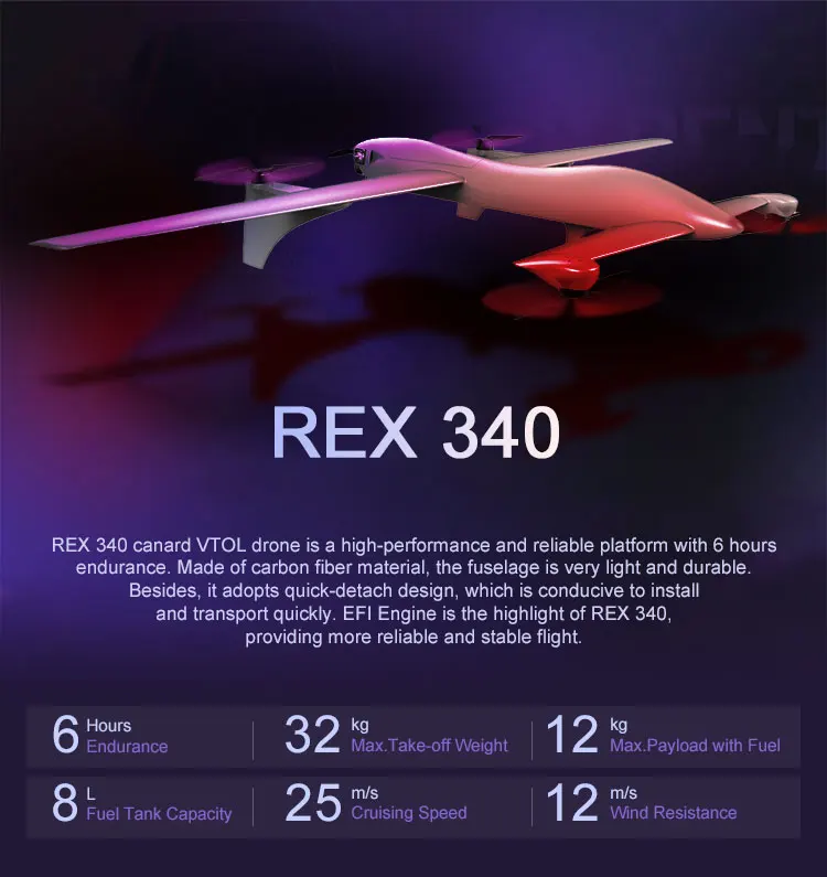 foxtech rex 340