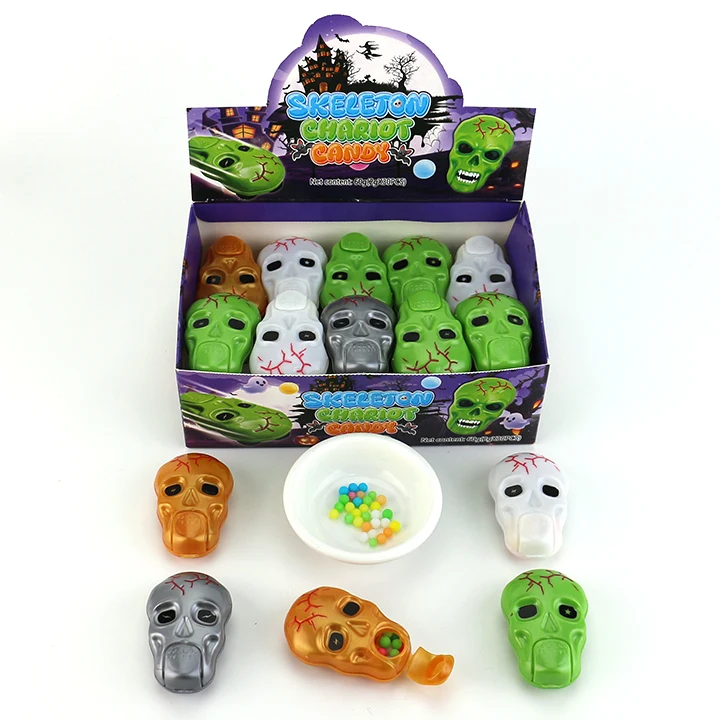 Skull Candy