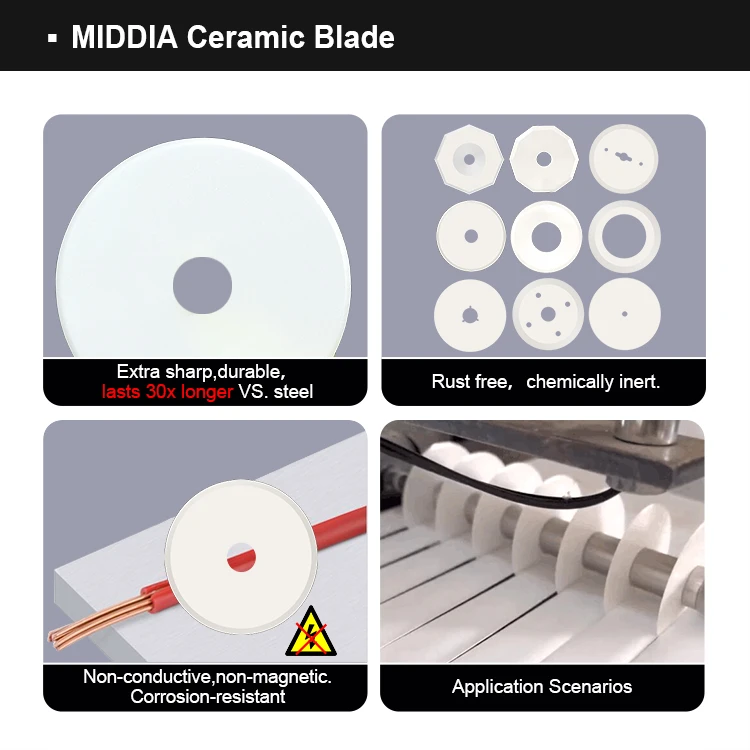 Trapezoid Zirconia Slitting Textile Slice Blade for Industrial Cutter Saw Blade Ceramic Box Cutter Utility Knife Ceramic Blades