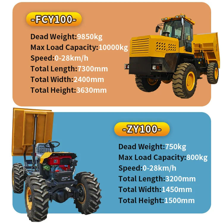 Customizable Mini Dumper 4wd Dump Trucks Hydraulic Tipping Trucks 7 Ton ...