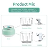 Product mix A(150ml+230ml)
