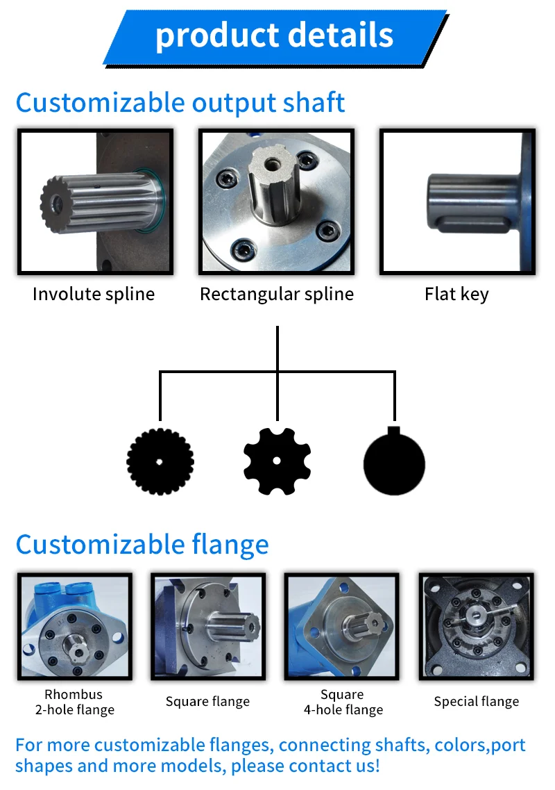 Hmv/omv Series Wheel Motor,Hydraulic Orbit Motor,Case Drain Motor Buy