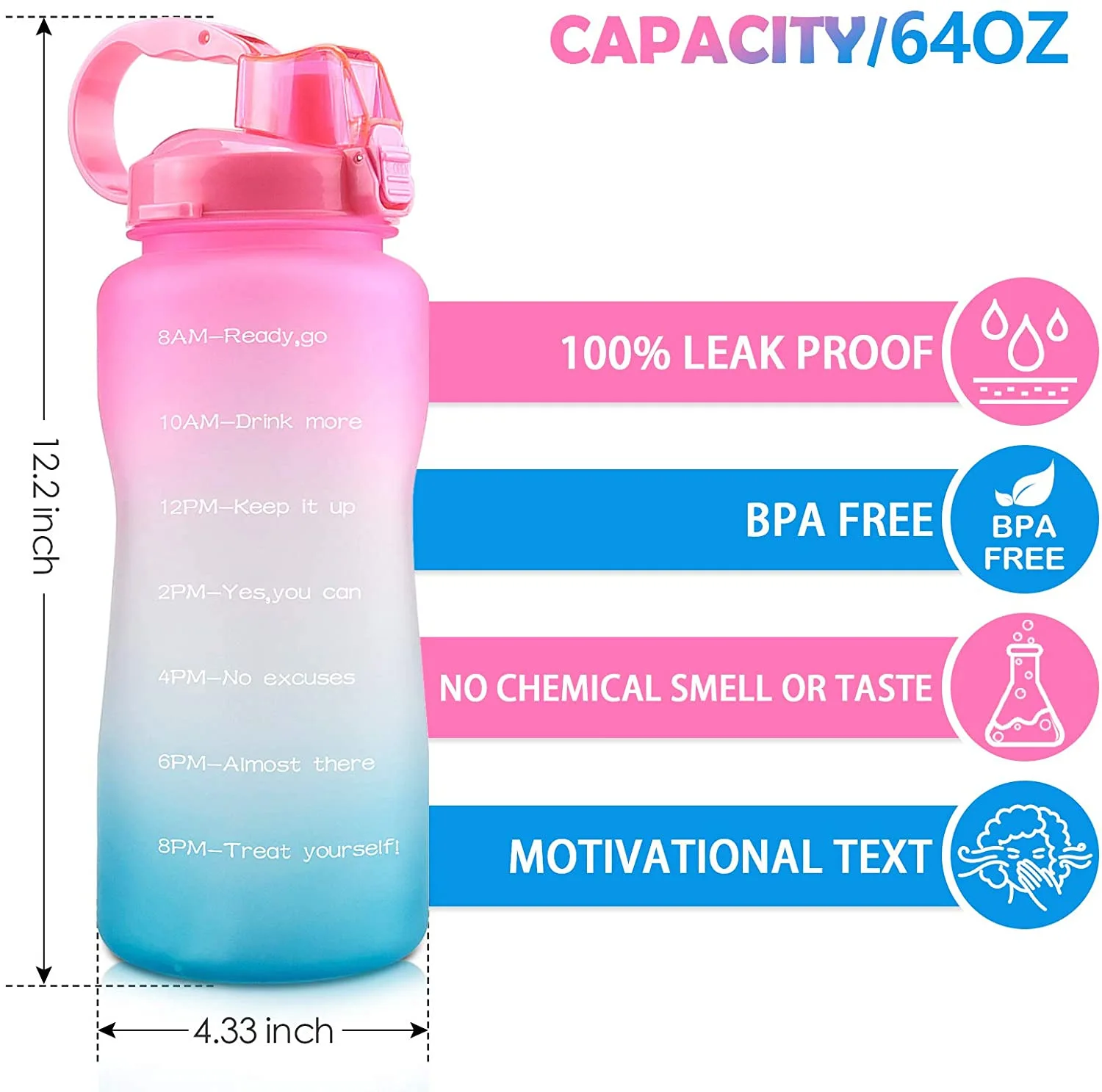 64oz Large Reusable Motivational Water Bottle with Straw, Dust Cap, Ti –  EcoQuality Store