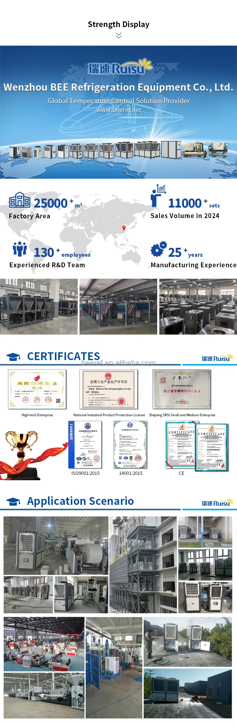 Double Outlet Mobile Air Cooler for Offices, GMCC Compressor, DC Fan - detail 4