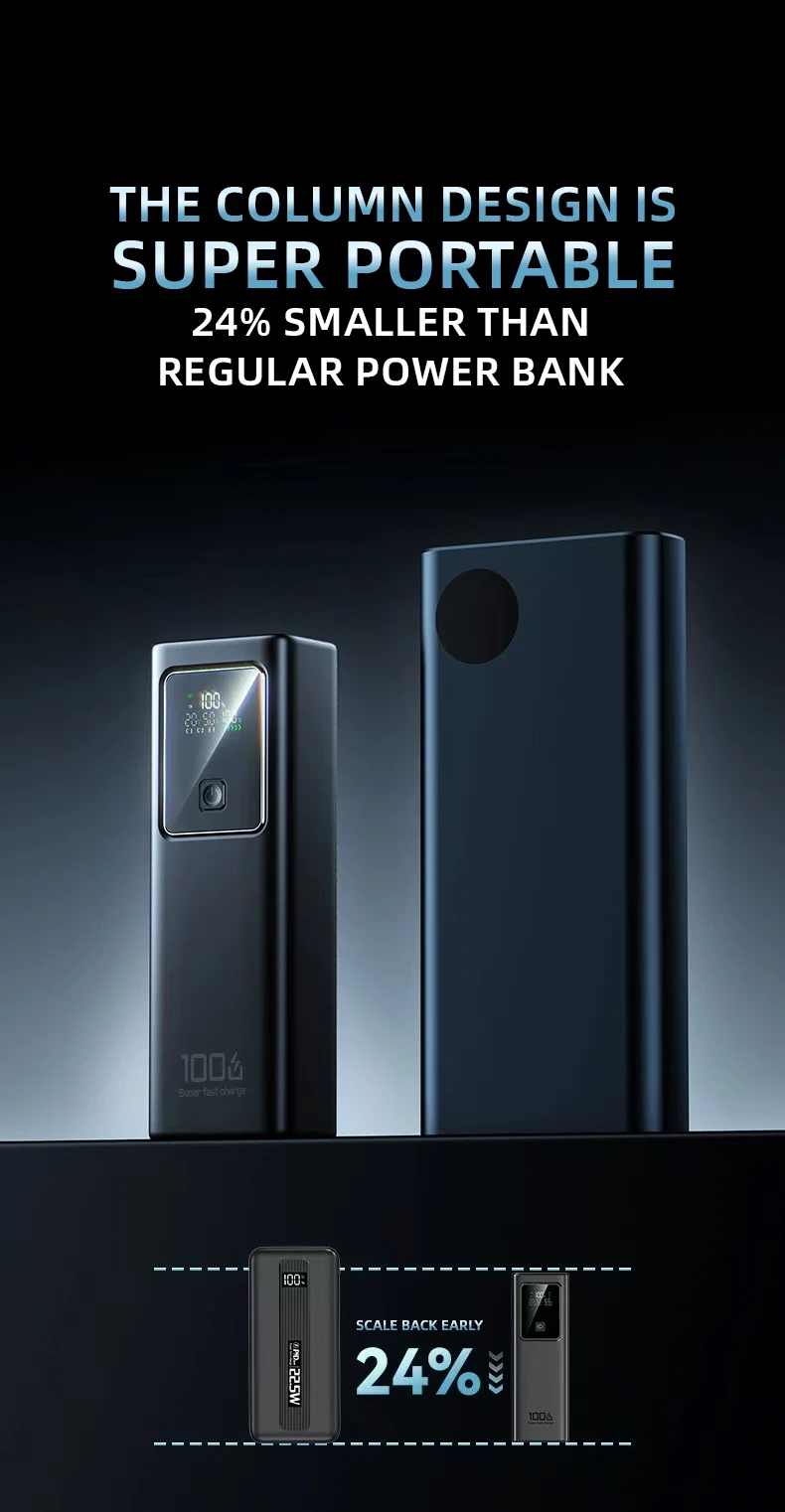 Chargeur Portable 100w PD banque d'alimentation pour ordinateur portable pour Macbook deux USB-C sortie 20000mah charge rapide Powerbank pour ordinateur portable