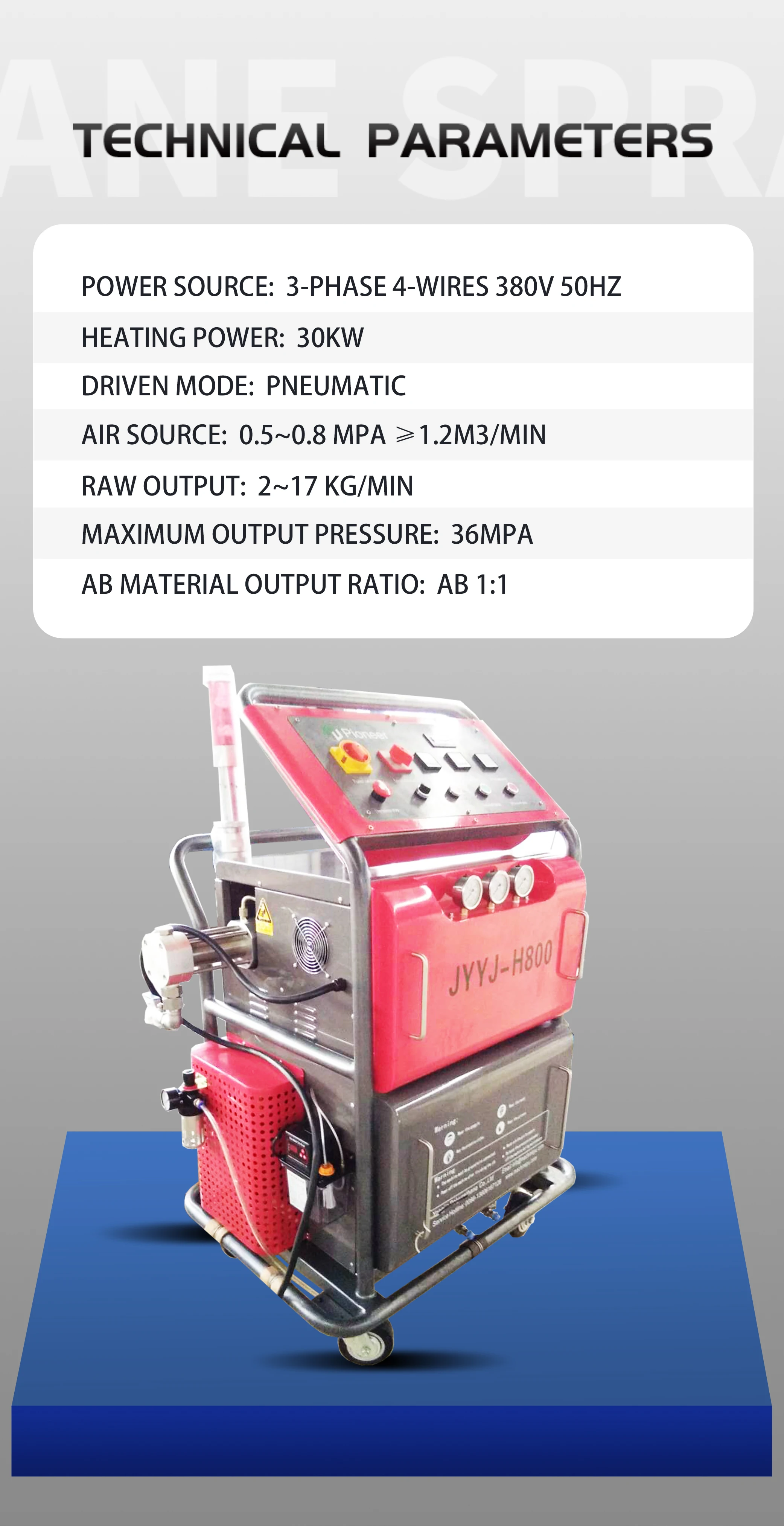 China Dest High Pressure Spray Paint Machine Polyurea Spray Foam