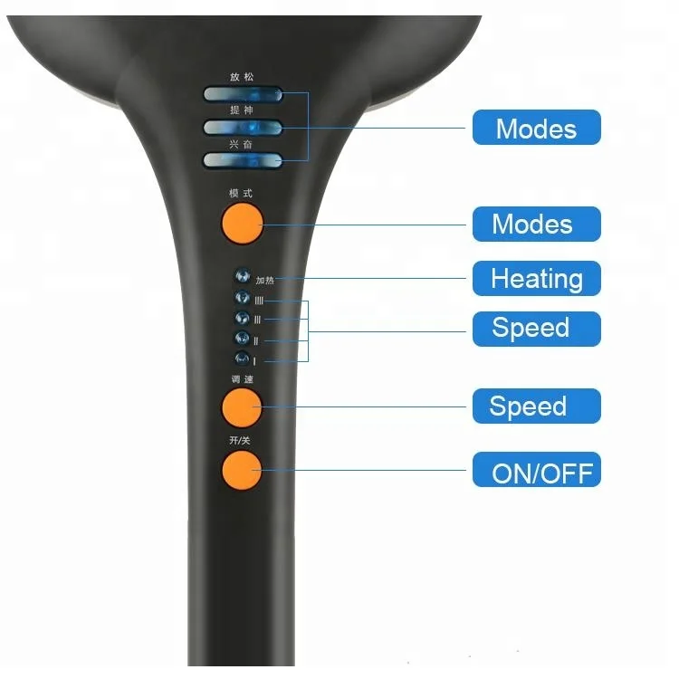 Dual Heads Heated Blood Circulation Machine Handheld Percussion Body Massager Hammer