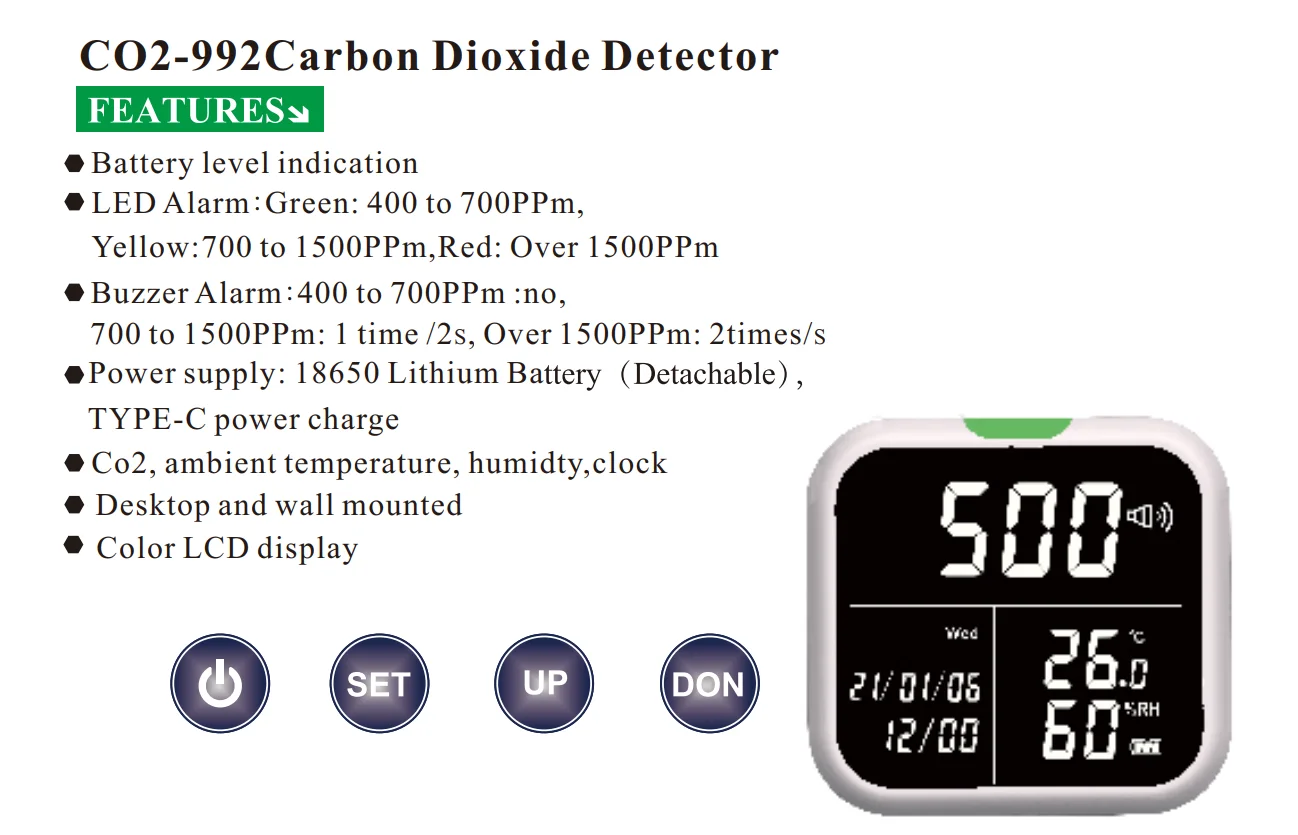 CO2 Meter Carbon Dioxide Detector Temperature Humidity Air Quality Alarm Set NEW 