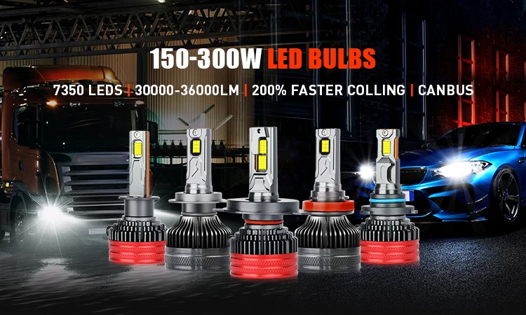 Canbus H4 H7 Led Headlight Bulb for Car HB3 H13 H1 9005 9006 H13 12V 24V Super Bright IP68 30000lm H7 Led Headlight H11