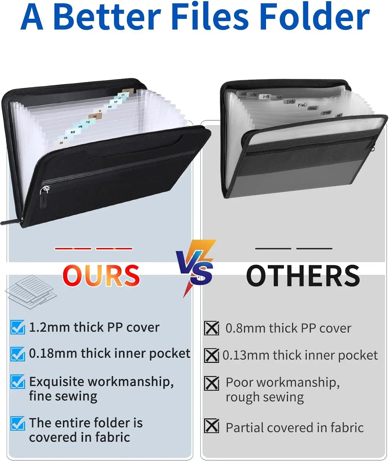 Expanding File Folder With Portable Handle Organizer Briefcase Business A4  Letter Size 13 Pockets Labels Document Bag