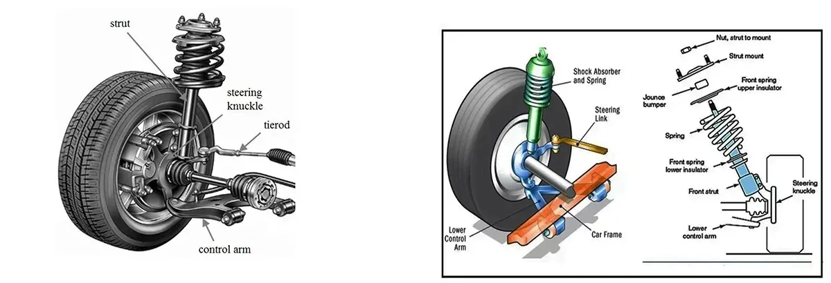 Car Suspension Parts Auto Front Upper Lower Rear steel Control Arm  manufacture