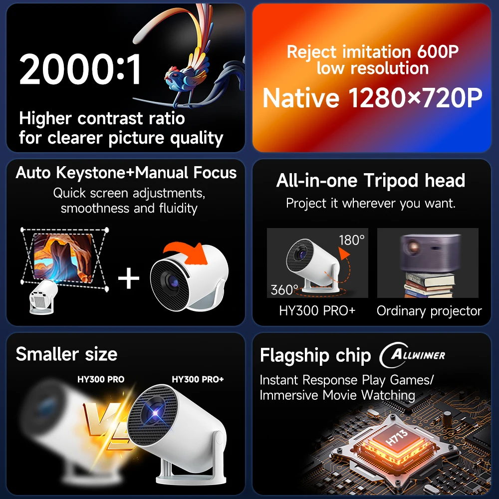 Topleo Smart Projector Auto Chart Proyector Mini Home Theater Lcd Smart Movie Portable 4k Android Projector
