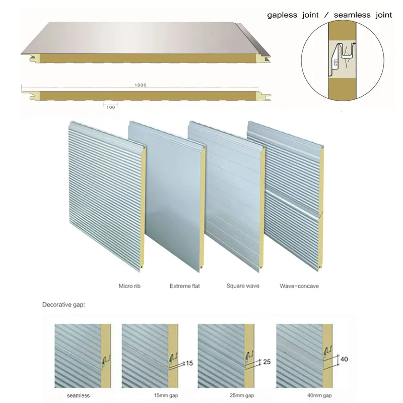 Cold Room Panel, ISO9001 - detail 18