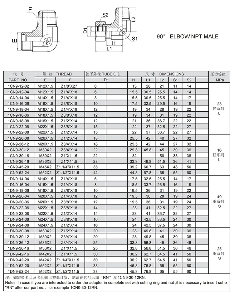 Factory manufacture hydraulic hose nipple steel pipe fittings dimensions