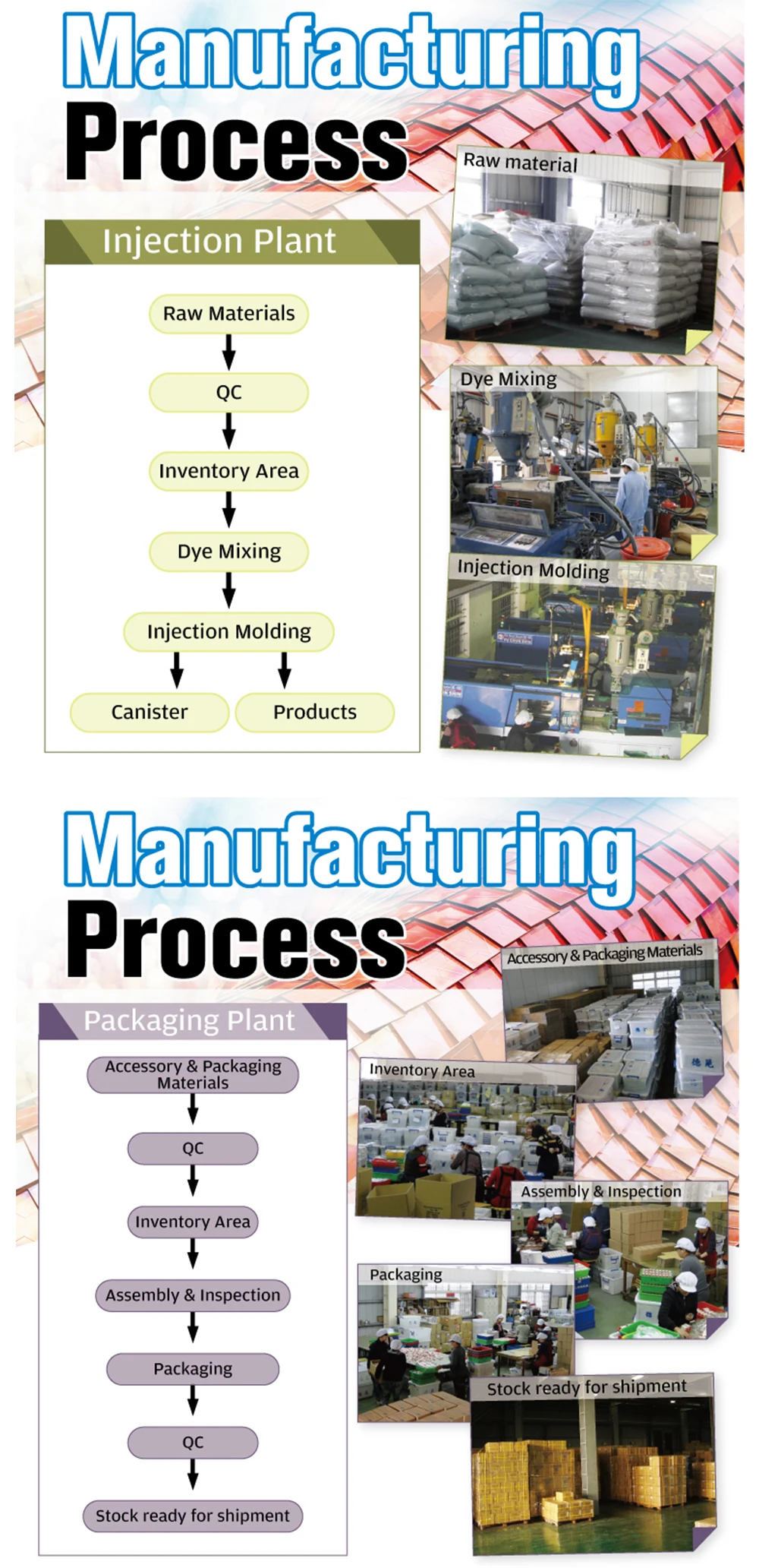 Modern Style Rotating Turntable Multicolor Table Train Lazy Susan Good