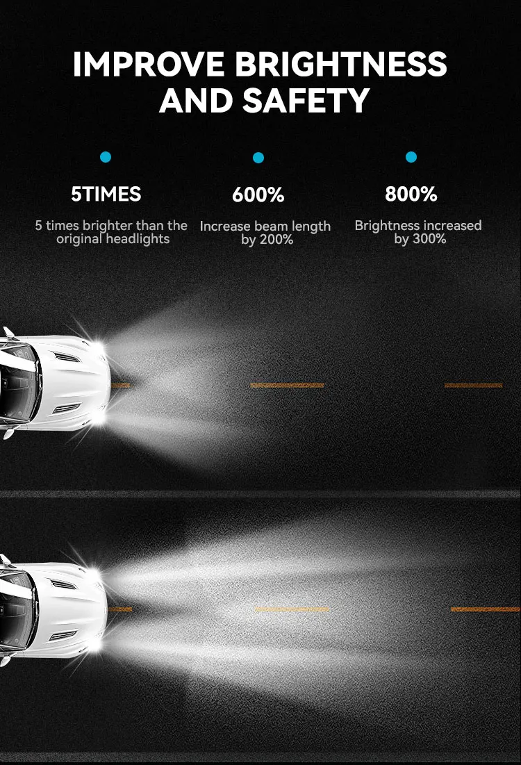 Super Bright 3570 Auto Lighting System 6000k 58000lm Car Led Lights