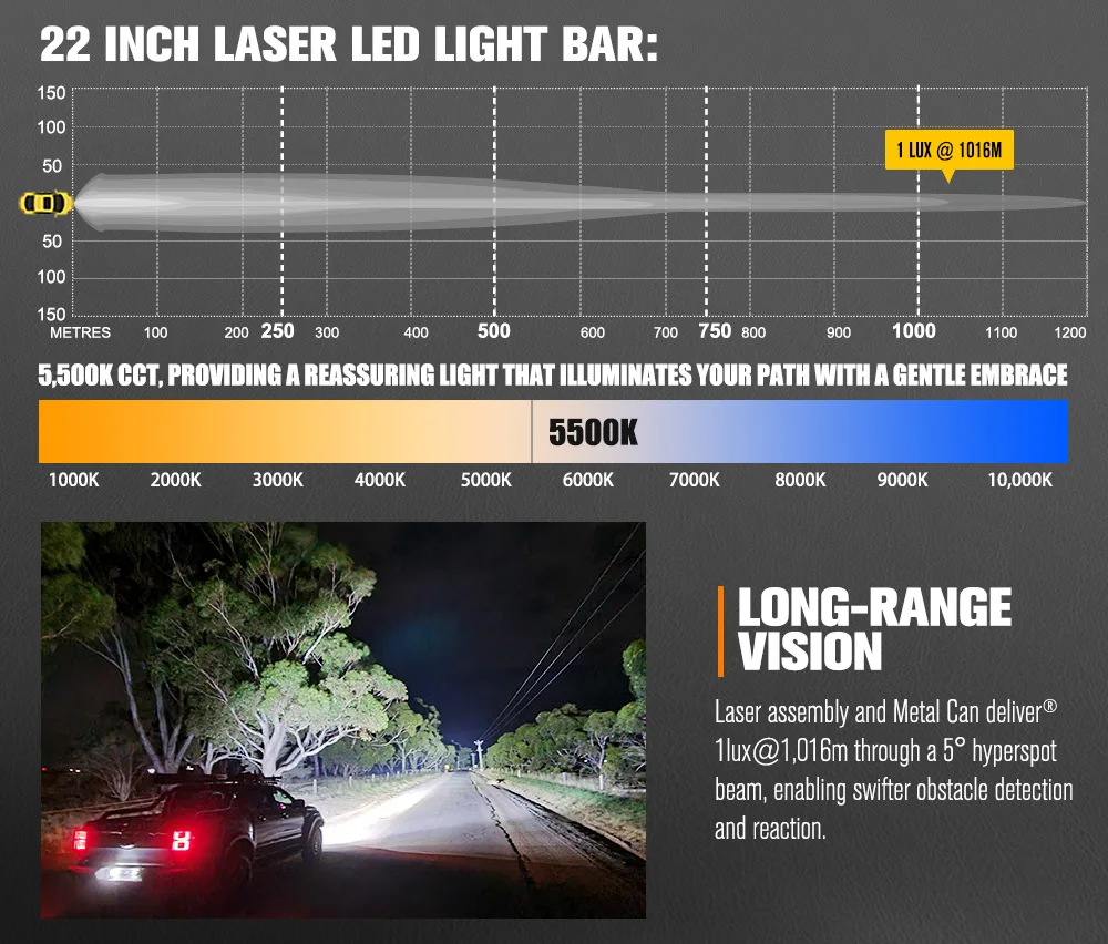 LIGHTFOX 22 Inch OffRoad Driving LED Laser Light Bar 4x4 Spot Flood Combo Beam for Cars Trucks ATV UTV Boats
