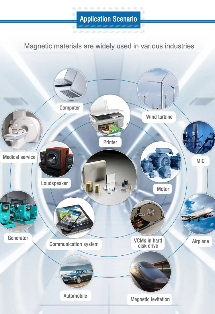 Customized Ndfeb N52 Rare Earth Material Arc Trapezoidal Alternator Neodymium