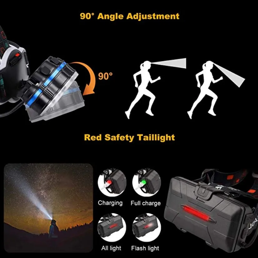 Clover 7 LED USB Rechargeable Head Lamp 500 Lumen 8 Modes 18650 Waterproof LED Headlamp for Outdoor Hiking Portable IP65 Rating