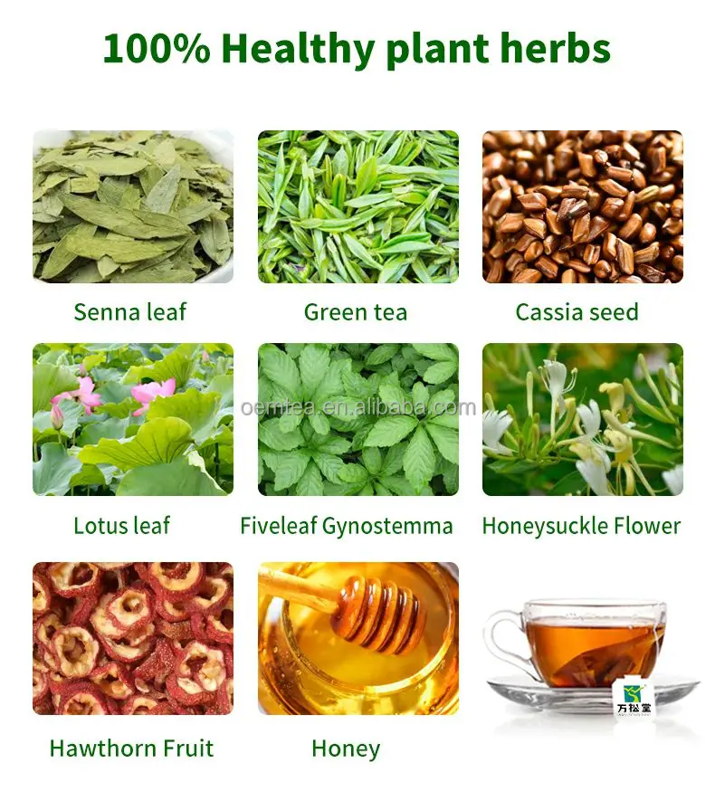 28 Day Fit Tea Natural Herbal Detox Tea Support Healthy Weight Management Cleanse Body Boost Metabolism Slimming Tea