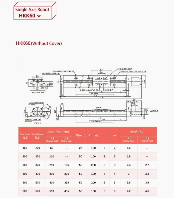 Customized Miniature Motorized Cnc Ball Screw Driver Linear Actuator