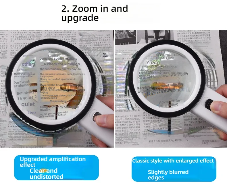 3 Led Light 45X Handheld Reading Magnifying Glass Lens Waterproof ...