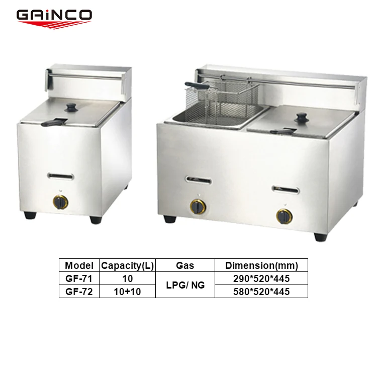 Commercial Double Tank Gas Benchtop Deep Fryer/gas Fryer Table Top