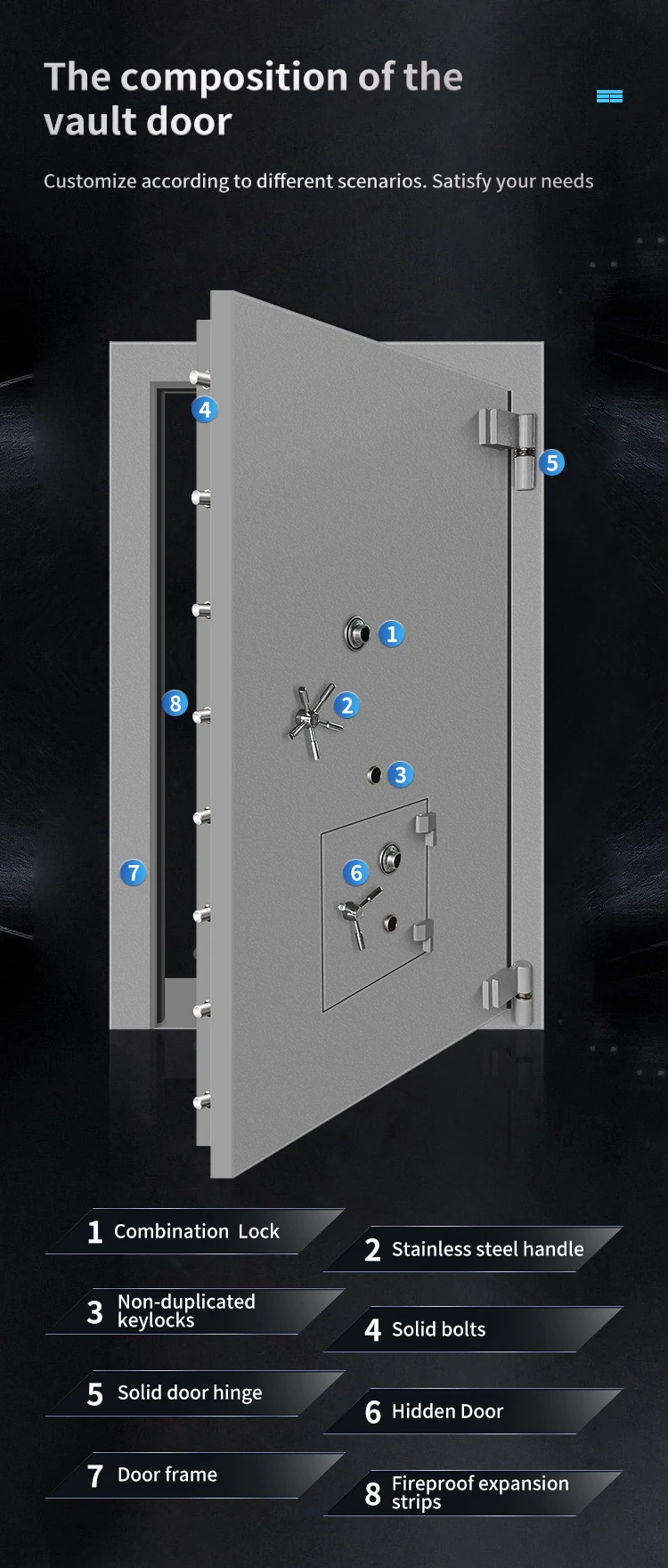 CEQSAFE Sale Decorative Bank Safe Deposit Digital Opening Vault Case Room Making Box Vault Door manufacture