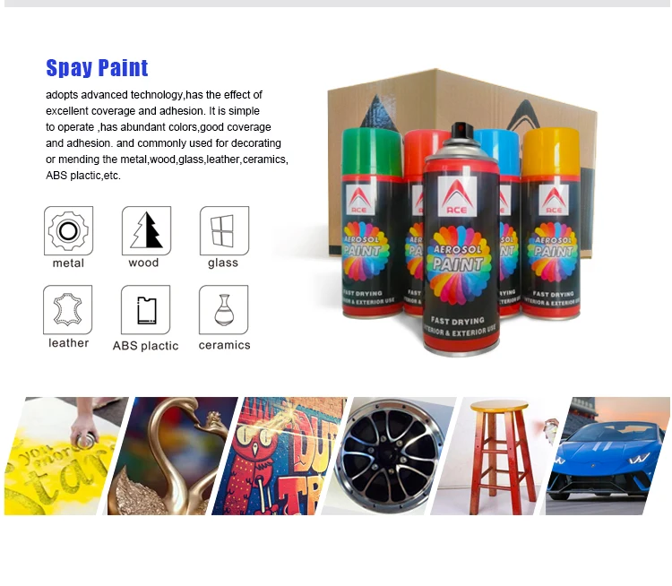 Food Grade Spray Paint Colorful High Quality Acrylic Auto Aerosol Spray Paint Buy Automatic
