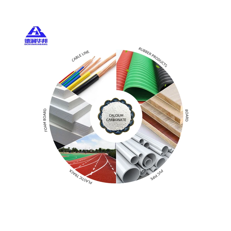 Industrial Grade 3000mesh Calcium Carbonate Powder (CaCO3) for Detergent Plastic and Paint Applications