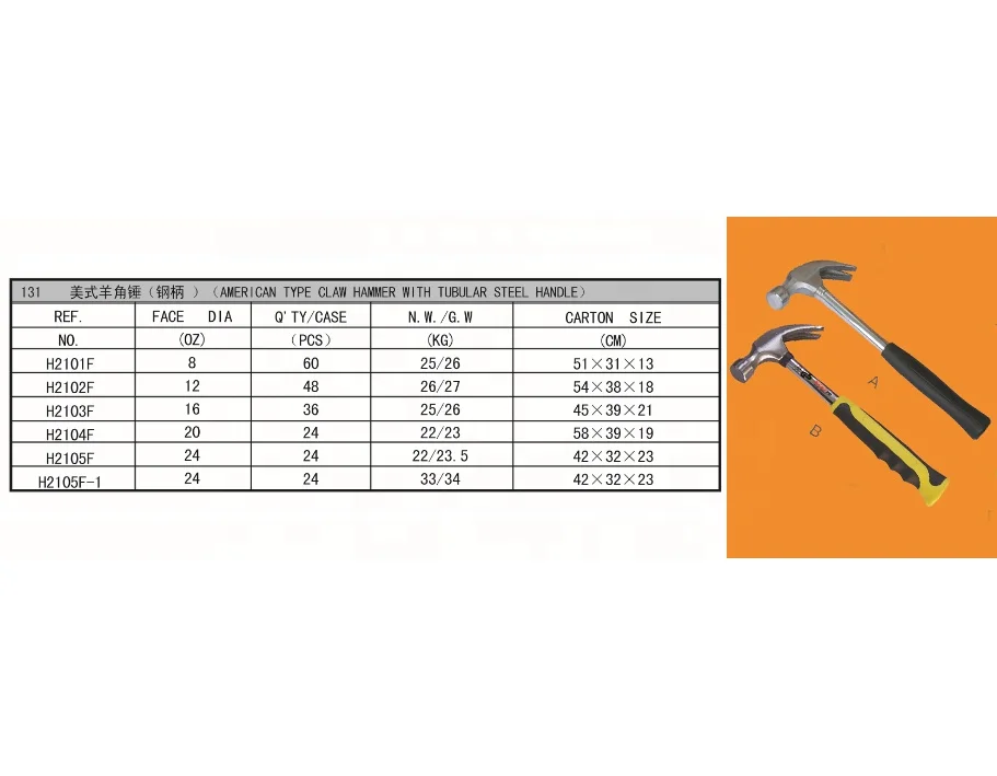 Американский молоток с трубчатой стальной ручкой ET-HM21 # F