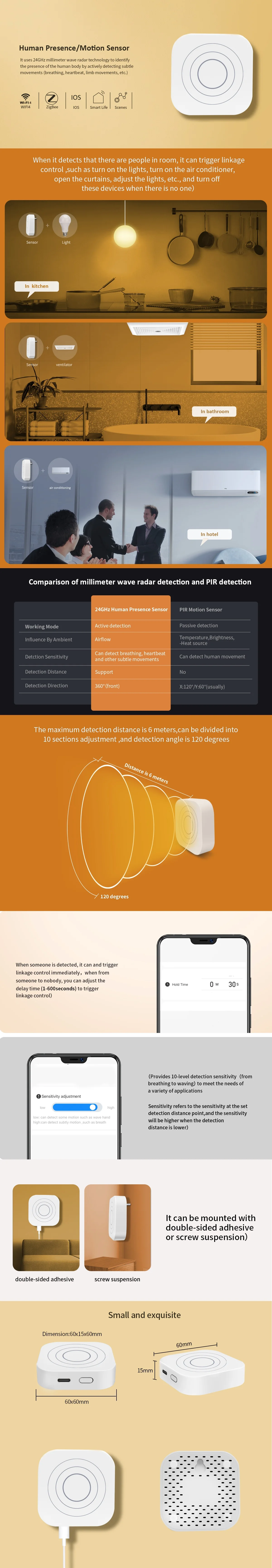 Product Description