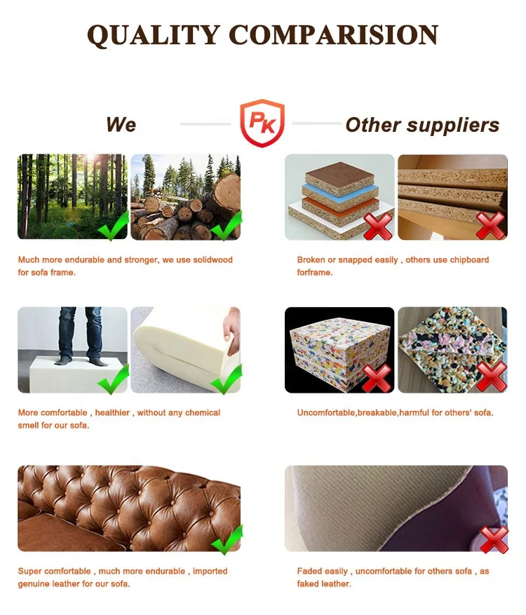 AIRFFY OEM/ODM, фабричное производство, роскошное антикварное офисное кресло для гостиной, сигарное кресло из натуральной кожи, кресло для дивана Честерфилд