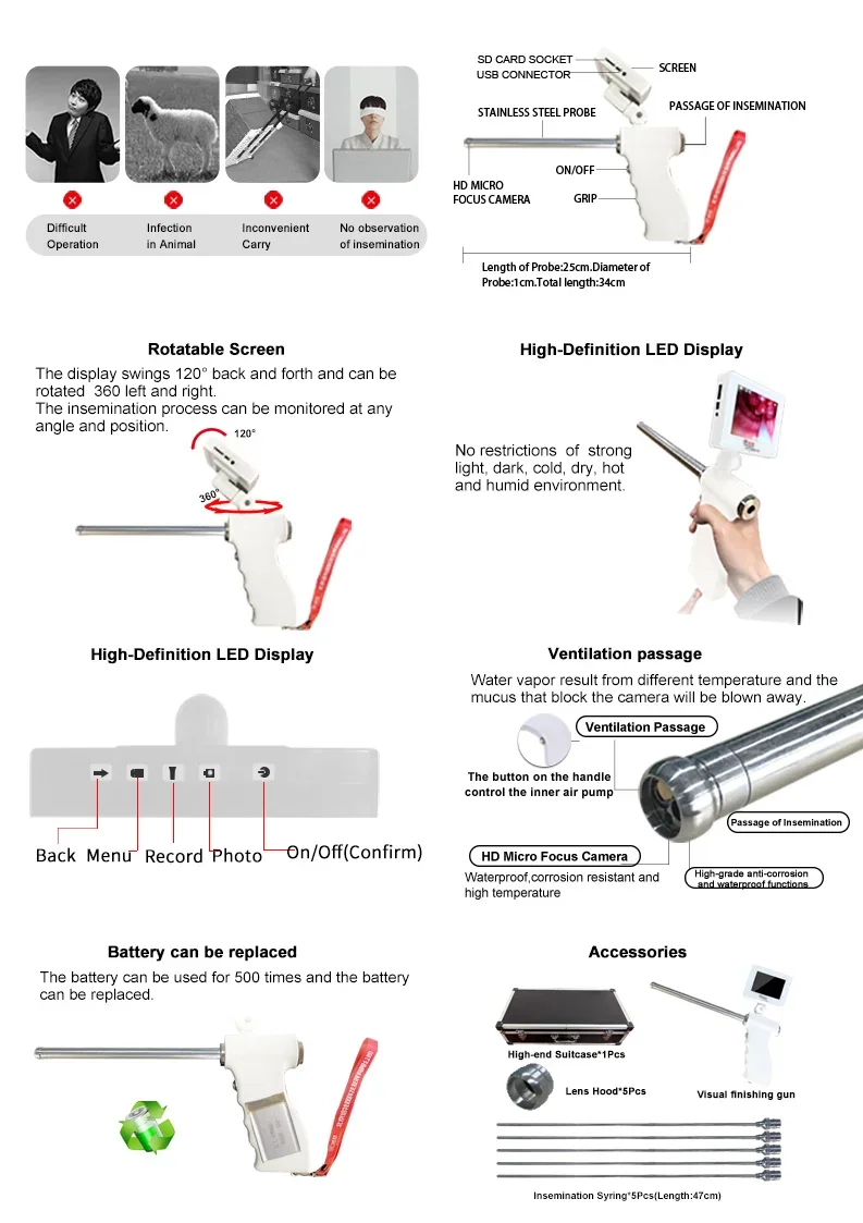 Livestock Breeding Equipment Professional Goat AI Breeding Kit - Visual  Insemination Machine With LED Display & Camera Goat Breeding Supplies