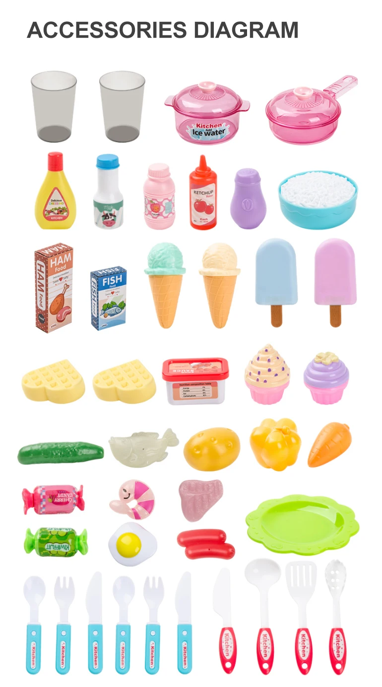 Boy and girls pretend play house multifunctional baby kitchen toy