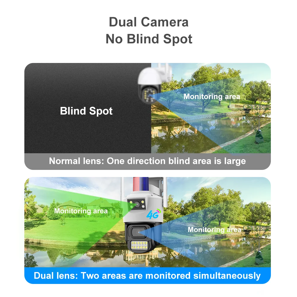 V380 4MP IP CCTV Camera Outdoor Security with 4G Dual Lens & PTZ Network CMOS Sensor for Micro SD Card Data Storage Option