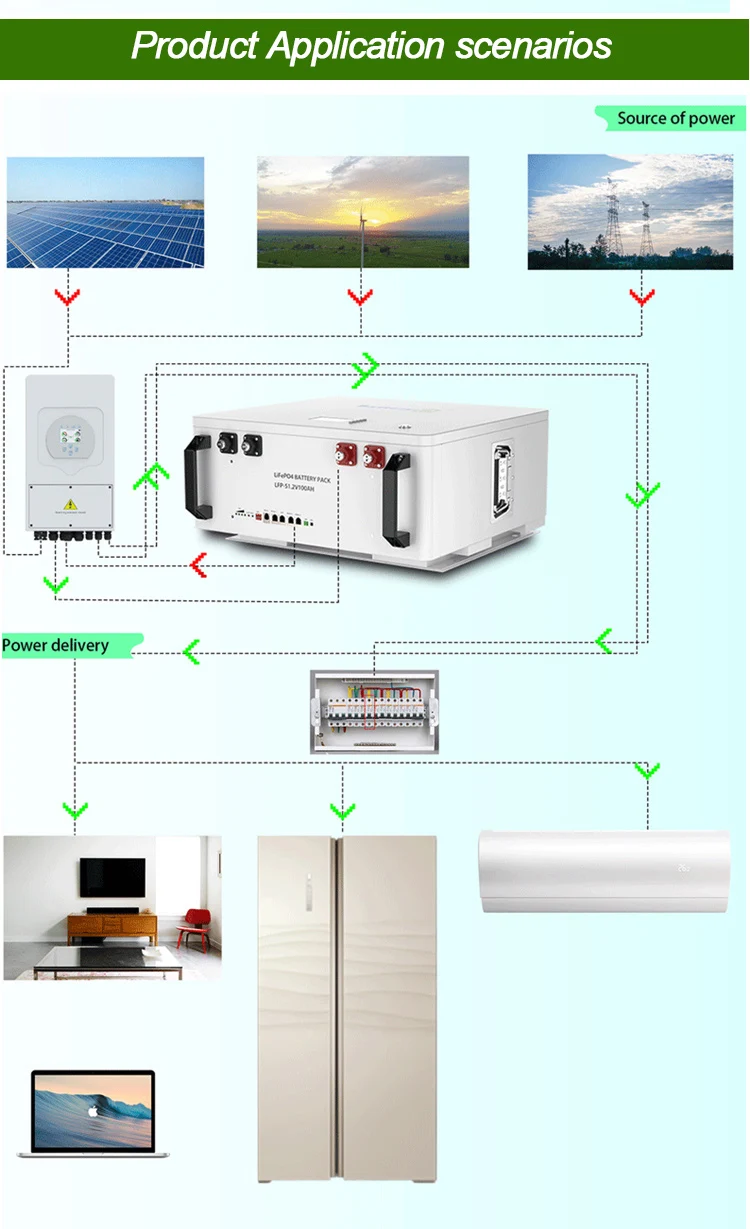 Tycorun Lithium Ion Solar Battery 10kwh 48v 200ah Pack