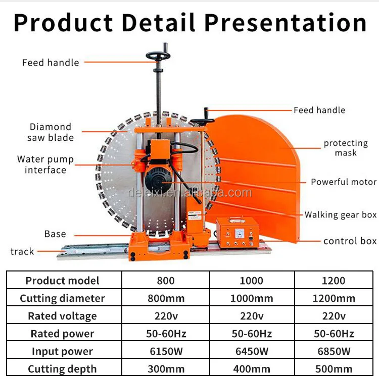 Multifunctional Concrete Wall Cutting Machine Wall Chaser Cutting Machine Grooving Concrete Wall Power Saw Cutting Machine