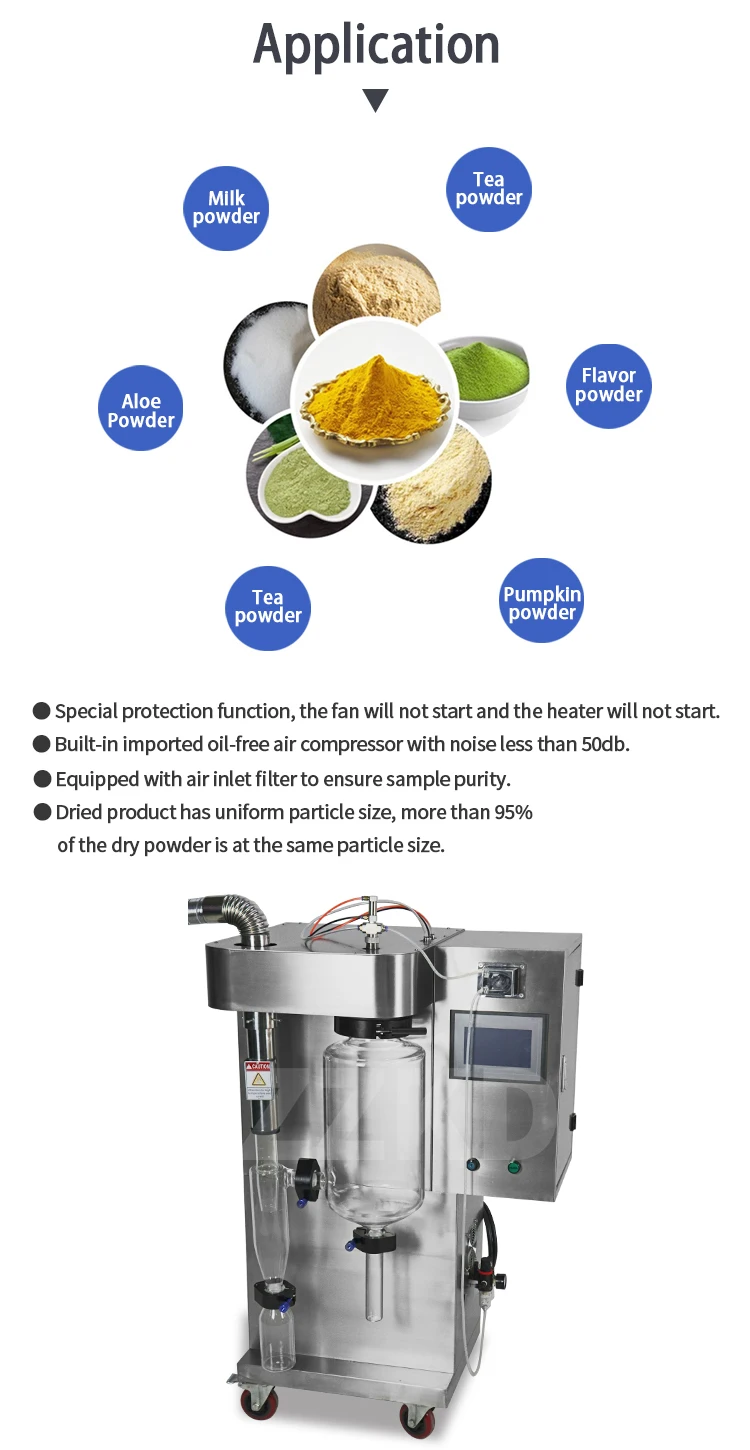 2L Lab Small Mini Instant Coffee Camel Milk Malt Syrup Black Tea Herbal Egg Powder Making Machine