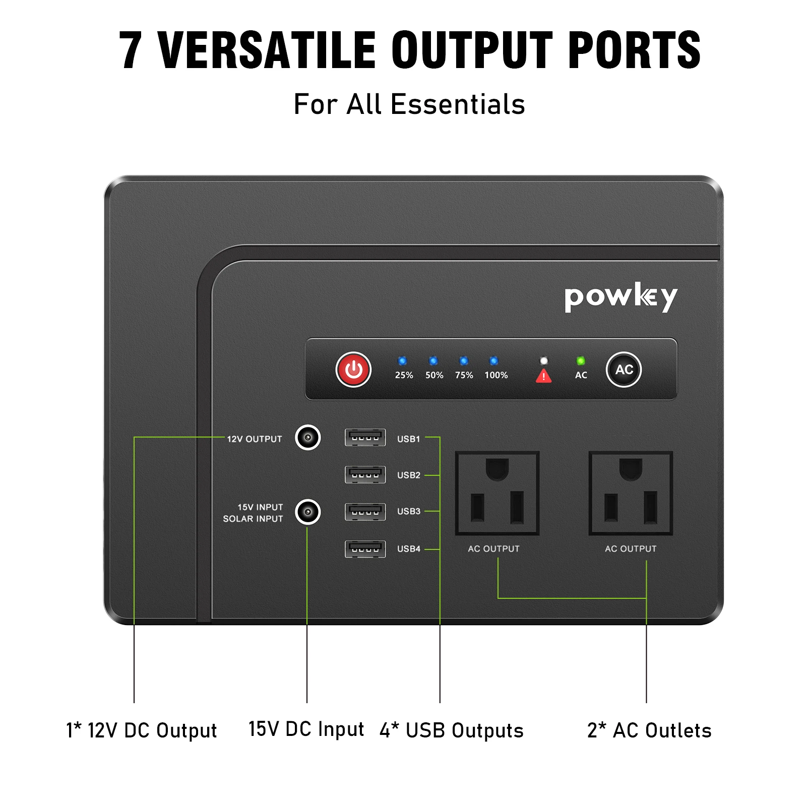 ホットセール Powkey HP200 200W ポータブル電源 MPPTソーラーパネル