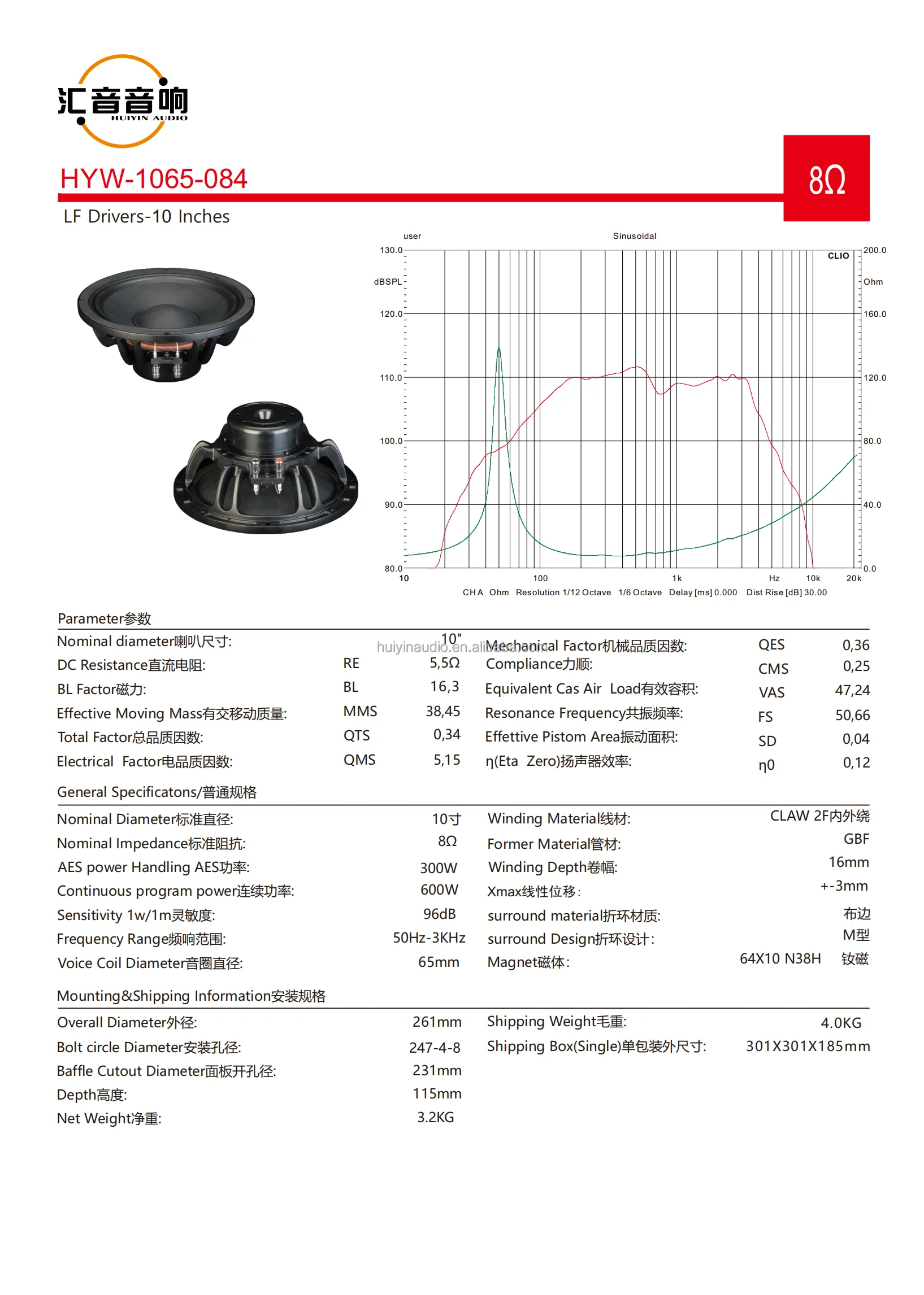 Specifications