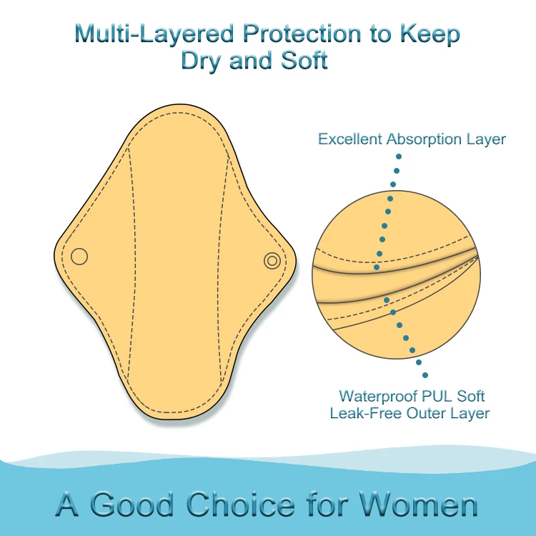 Eco Friendly Reusable Washable Sanitary Napkins Menstrual Cloth Pads Women 3 Layer Breathable Reusable Hygienic Towel Pad Winged